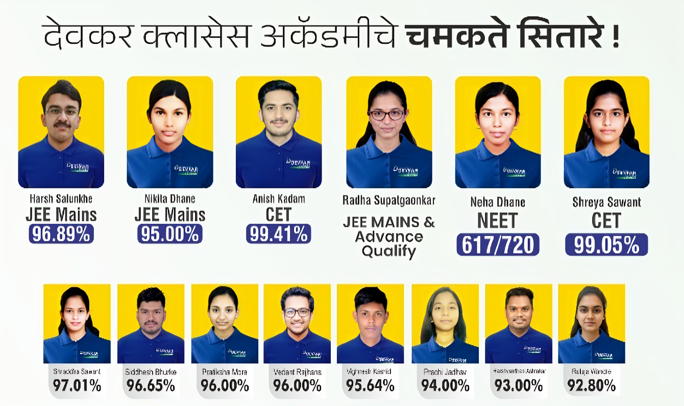 MHT-CET Result